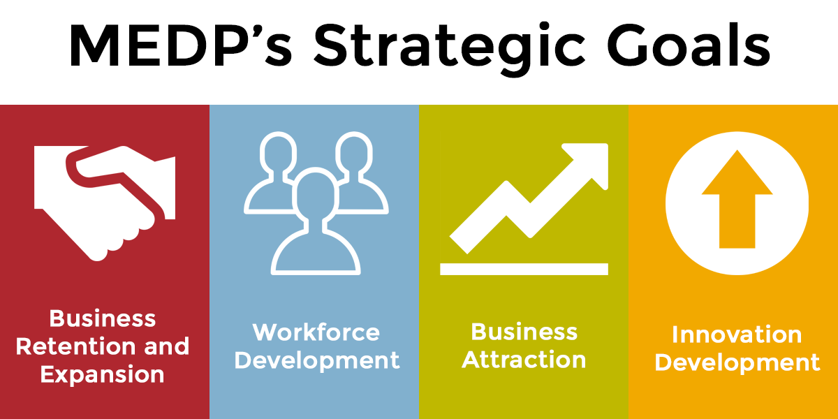 MEDP's 4 strategic goals