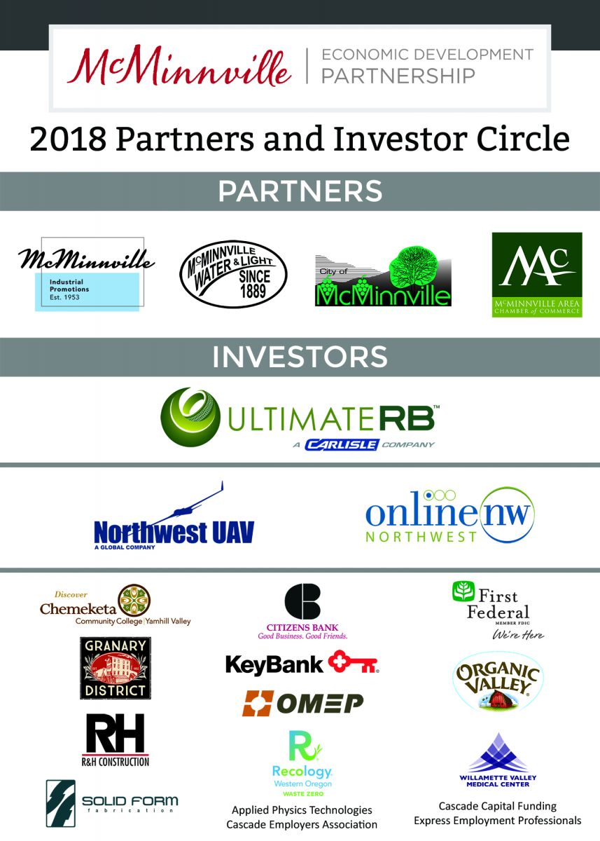 2018-2019 Partners and Investors