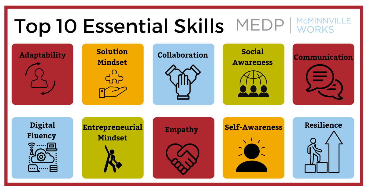 10 Essential Skills 